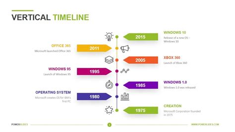 Vertical Timeline | Download Timeline Templates | PowerSlides™