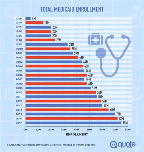 😊 Obamacare debate pros and cons. Obamacare Pros and Cons: What ...