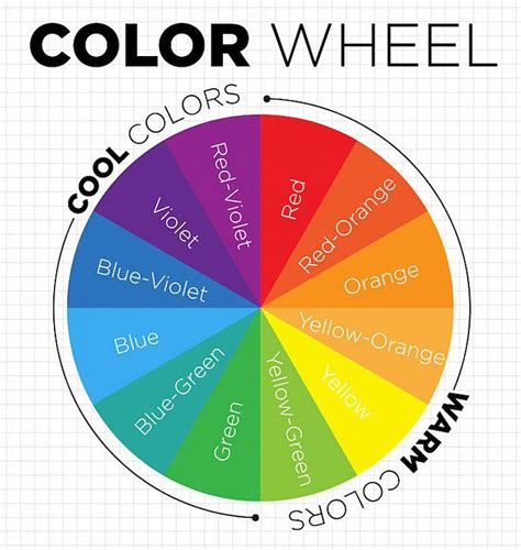 Color Wheel Colors That Go Together