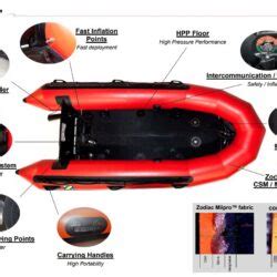 Zodiac MilPro Archives · Pacific Inflatable Boats