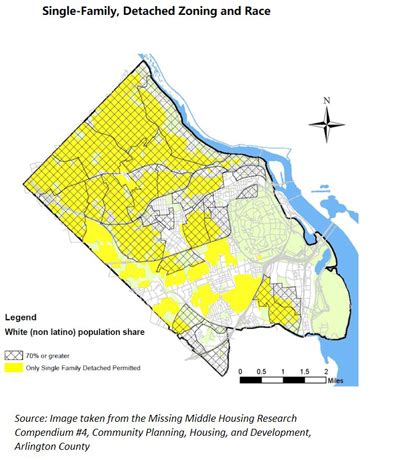 Arlington’s Race and Ethnicity Dashboard – Official Website of ...