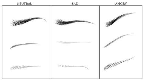 meggilu house: Creating Eyebrows for BJDs (Part I)