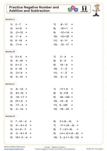 Negative Numbers Worksheets - Printable Worksheet on Negative Numbers, PDF and Free Samples ...