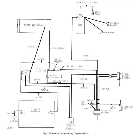 Step-by-Step Guide: Wiring Diagram for John Deere STX38 Yellow Deck