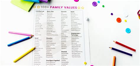 How To Define and Discover Your Family Values - Raising Kids With Purpose