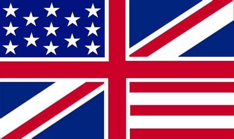 Sitzman ABC: British and American English Differences Part 1 ...