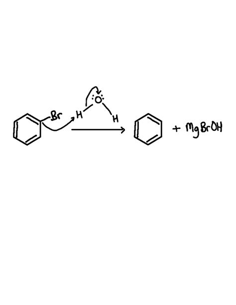 Benzophenone synthesis - CHEM201 - A : -Br H - On I - 1 + MgBrOH - Studocu