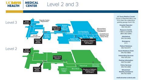 Uc Davis Health Campus Map