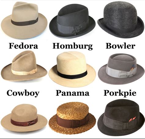 tipos de sombreros - Buscar con Google Sharp Dressed Man, Well Dressed ...