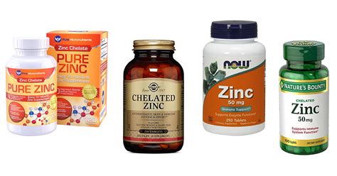 The Best Zinc Supplement (Top 4 Reviewed in 2019) | The Smart Consumer