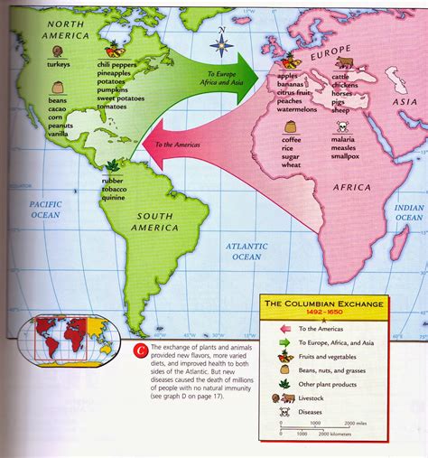 Global Time Machine: The Columbian Exchange: Positive or Negative?