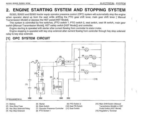 Kubota Tractor Ignition Switch Wiring Diagram - Wiring Diagram