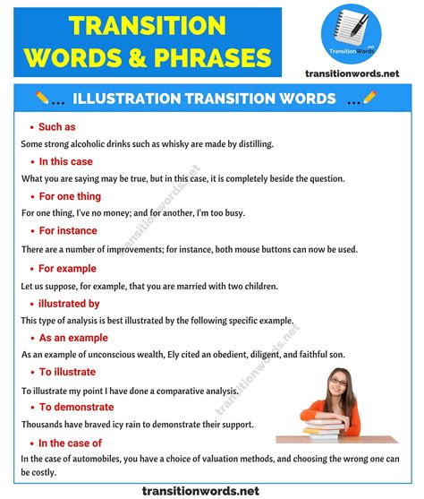 Transition Words With Examples Sentences