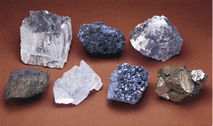 What are Mineral Resources | Types |Characteristics | Uses | Conservation