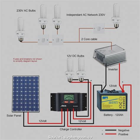 100w 12v Rv Solar Wiring Diagram