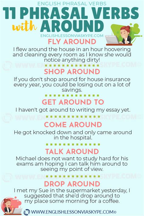 11 Phrasal Verbs with AROUND with Meanings and Examples