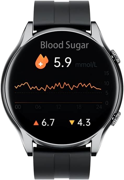 Non Invasive Glucose Monitors at Ramiro Davis blog