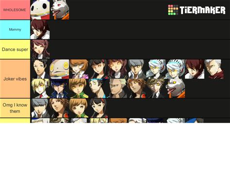 Persona 4 Arena Ultimax Tier List (Community Rankings) - TierMaker