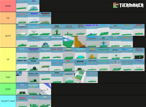 Roblox ability wars Tier List (Community Rankings) - TierMaker