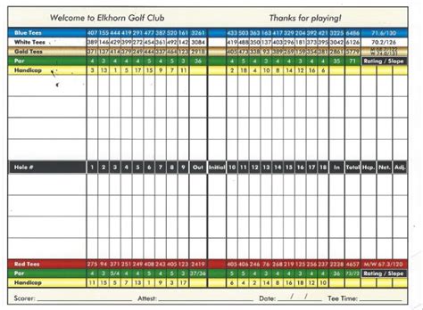 Course Information - Elkhorn Golf Club