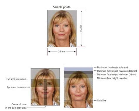 Wiza Schengen rozmiar zdjęcia, wymagania i specyfikacje | Auber sans la ...