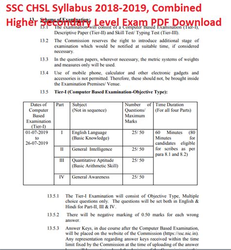 SSC CHSL Exam Pattern , Combined Higher Secondary Level Exam Sceme PDF Download