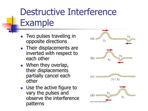 PPT - Chapter 18 PowerPoint Presentation - ID:268115