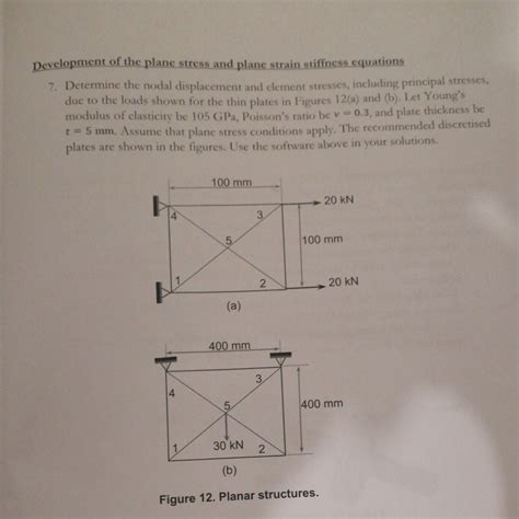 Solved Development of the plane stress and plane strain | Chegg.com