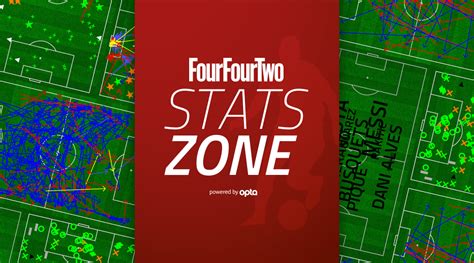 9 Pep Guardiola formations from the last year demonstrating Bayern Munich's tactical flexibility ...