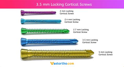 5 mm Locking Cortical Screw Uses & Sizes • Vast Ortho