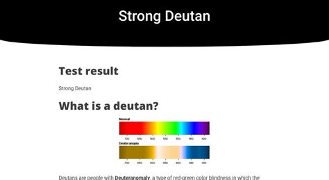 Strong Deutan | IrisTech