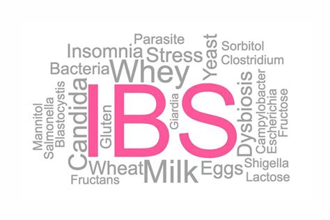 Causes of IBS - Guelph Naturopathic Medical Clinic