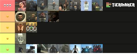 Skibidi Toilet RANKING (JAMONG TV) Tier List (Community Rankings) - TierMaker