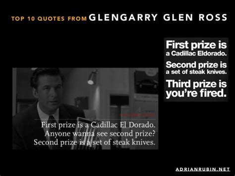 Most Famous Lines in Sales | Glengarry Glen Ross