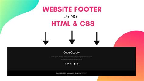 Footer Html Css | website footer design | Dieno Digital Marketing Services