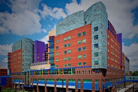 UPMC Children's Hospital of Pittsburgh (in-hospital program ...