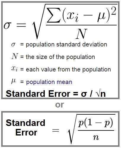 probability - Which Standard Deviation formula & Standard Error formula to use to conclude an A ...