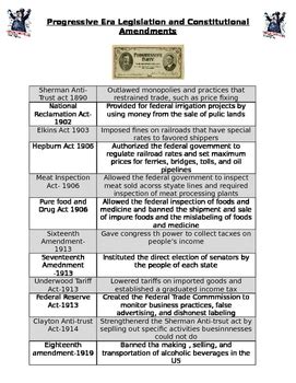 Progressive Era Legislation and Constitutional Amendments | TpT