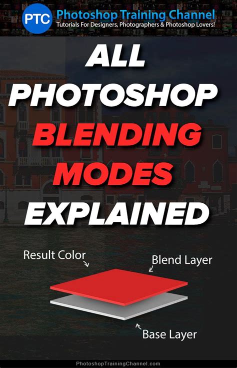 Blending Modes Explained – The Complete Guide to Photoshop Blend Modes ...