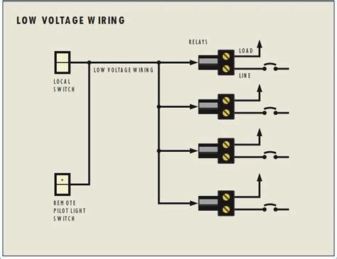 Led Low Voltage Wiring Schematic 10++ Images Result | Eragram