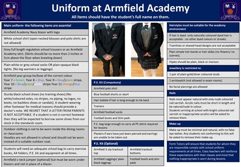 Uniform | Armfield Academy