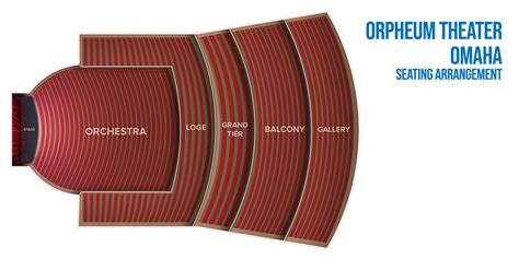 Omaha Orpheum Seating Chart With Seat Numbers | Portal.posgradount.edu.pe