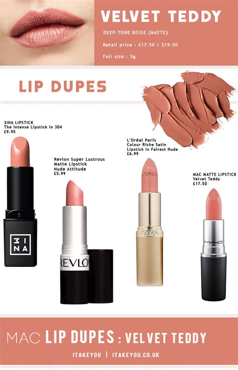 Mac Velvet Teddy Lipstick Dupes | lip dupe revlon | Itakeyou Beauty