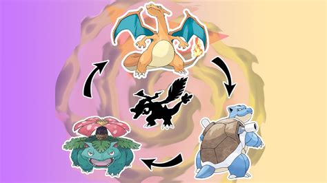 Blastoise Charizard Venusaur Fusion