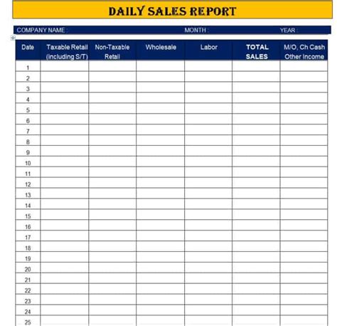 14+ Sample Daily Sales Report Templates [WORD, EXCEL, PDF] - Writing ...