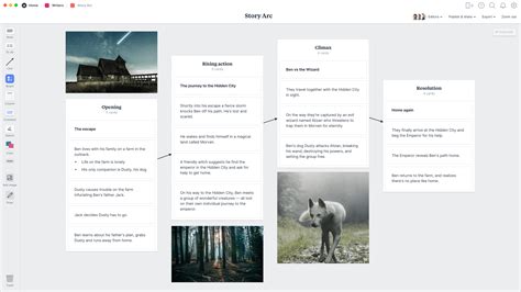 Story Arc Template & Example - Milanote