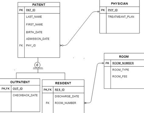 Lb7 Engine Diagram Coolant System