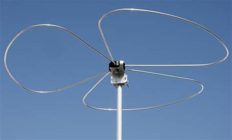 Guide to Unusual Ham Radio Antennas