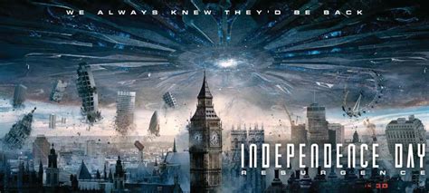 Independence Day: Resurgence (2016 Movie) - MYANMORE