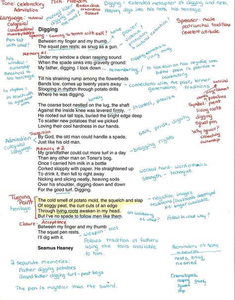 Examples Of Annotations In Writing